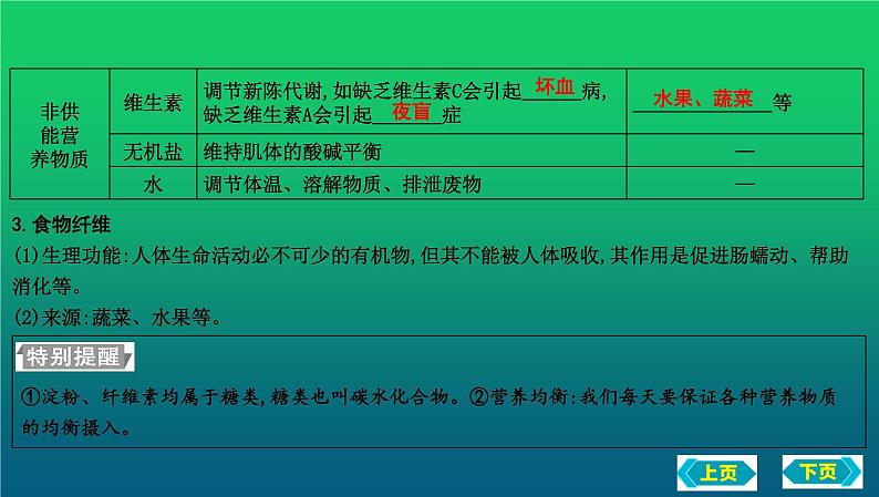 2023年中考化学鲁教版(五四学制)一轮复习第五单元 化学与健康复习课件第4页