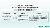 鲁教版 (五四制)八年级全册第一节 燃烧与灭火复习课件ppt