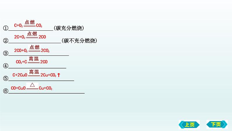 第一节 燃烧与灭火 化石燃料的利用复习课件 2022-2023学年八年级化学第3页