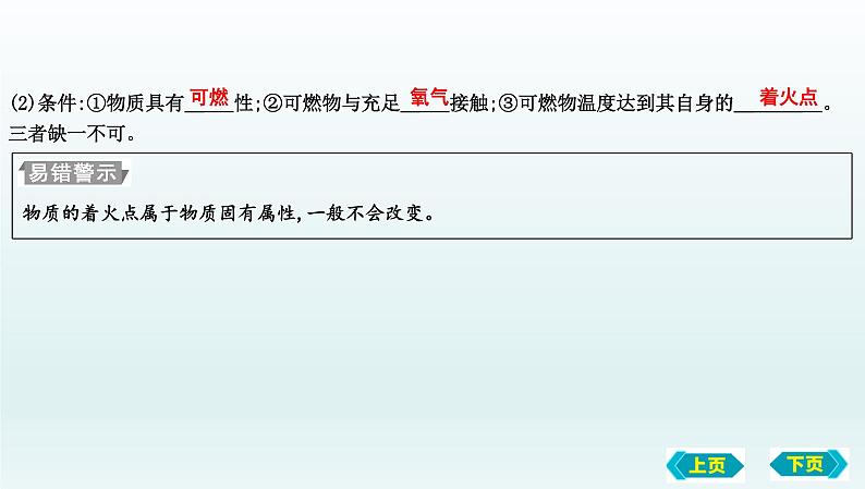 第一节 燃烧与灭火 化石燃料的利用复习课件 2022-2023学年八年级化学第6页