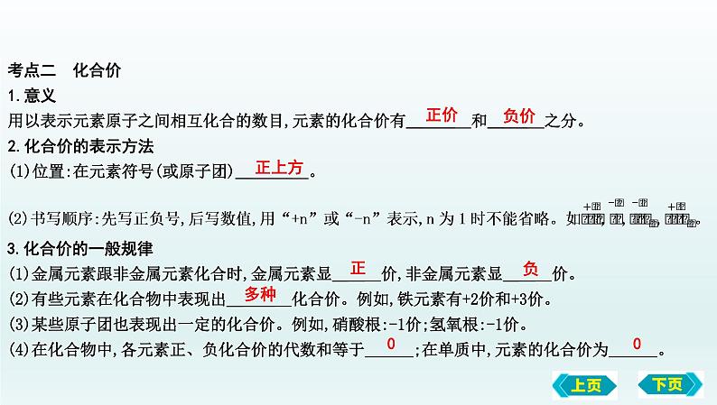 第二节 物质组成的表示复习课件 2022-2023学年八年级化学第6页