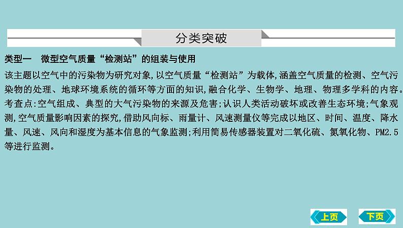 2023年中考化学鲁教版(五四学制)一轮热点突破专题八 跨学科实践(新课标新主题)课件PPT第2页