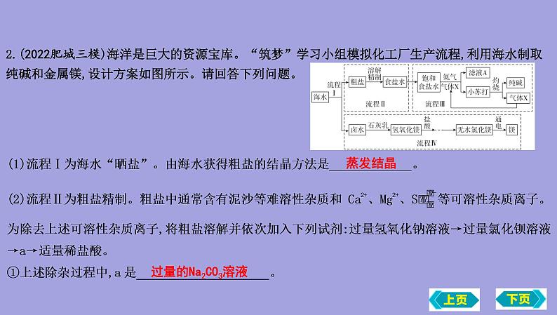 2023年中考化学鲁教版(五四学制)一轮热点突破专题五 工艺流程题课件PPT第8页