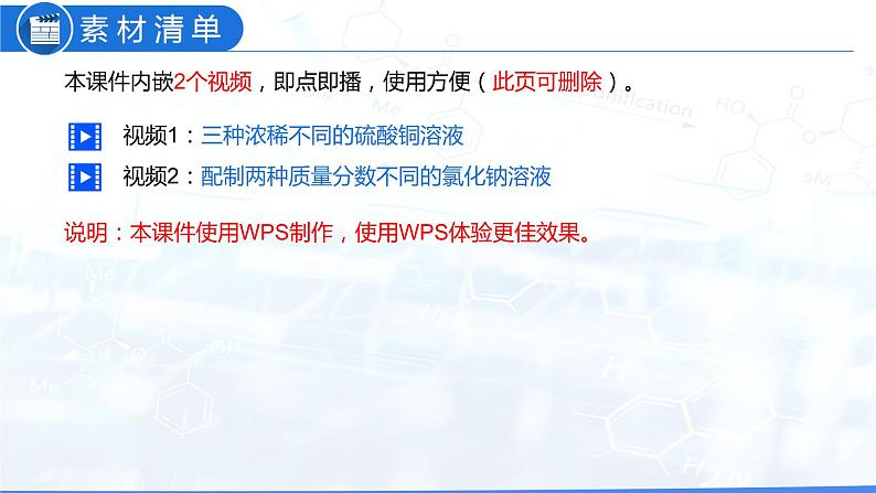9.3 溶液的浓度(教学课件)-九年级化学下册同步教学课件+课时练(人教版)02