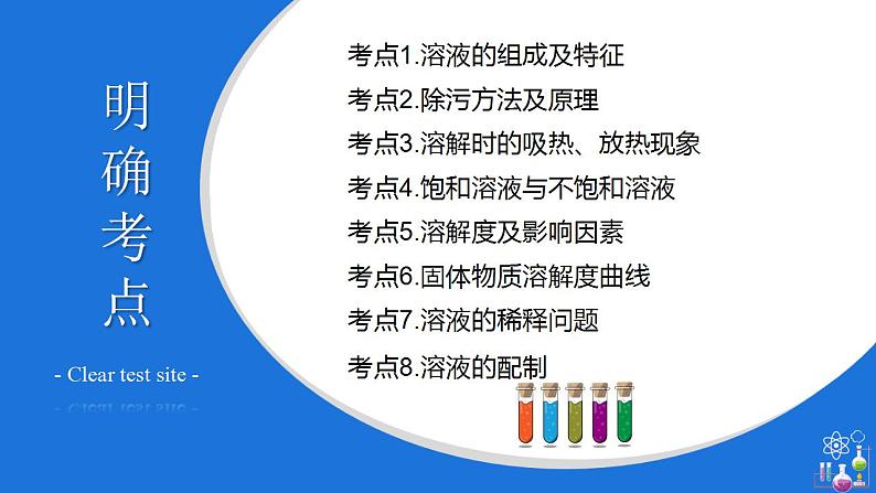 第9单元 溶液(复习课件)-九年级化学下册同步教学课件+课时练(人教版)02