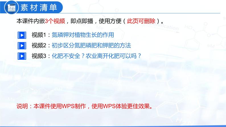 11.2 化学肥料（教学课件）-九年级化学下册同步教学课件+课时练（人教版）02