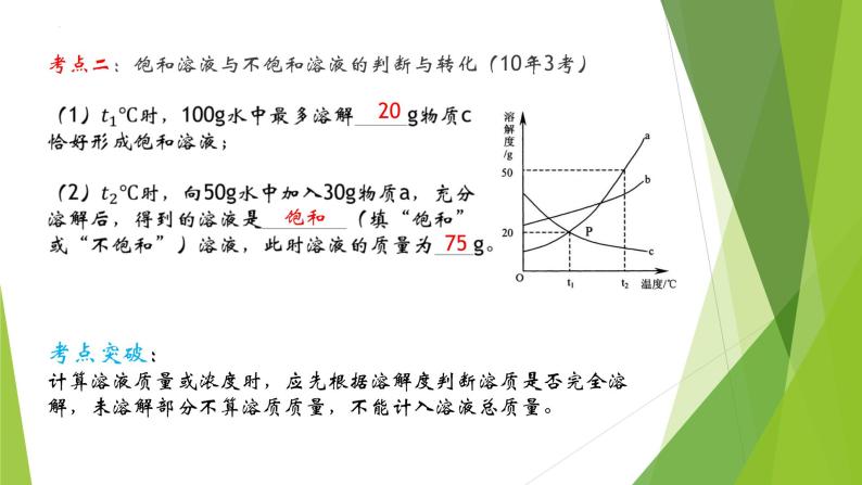 2023年中考化学复习---溶解度曲线及其应用课件PPT06