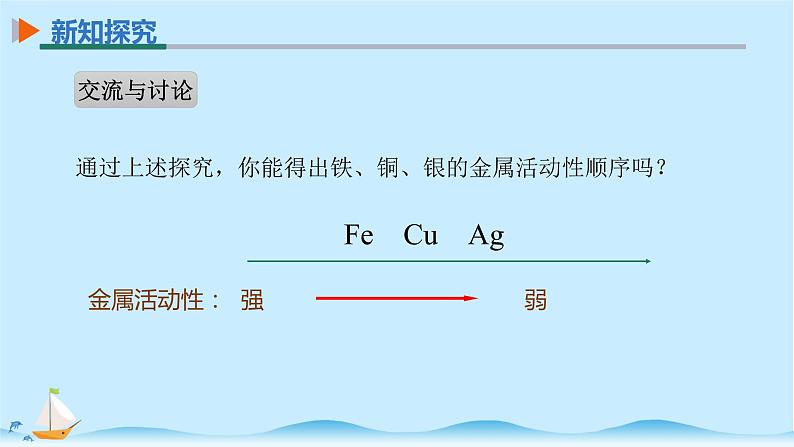 8.2第二课时金属活动性顺序课件PPT07