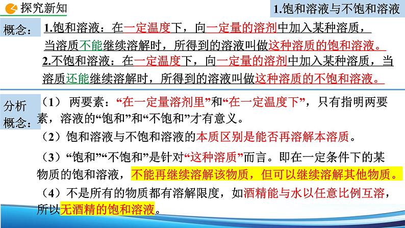 9.2.1饱和溶液与不饱和溶液、溶解度课件第4页