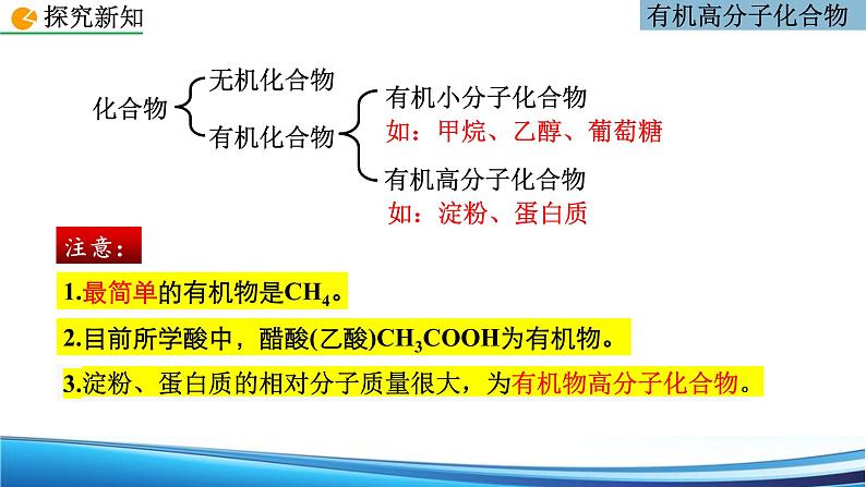 12.3有机合成材料课件06