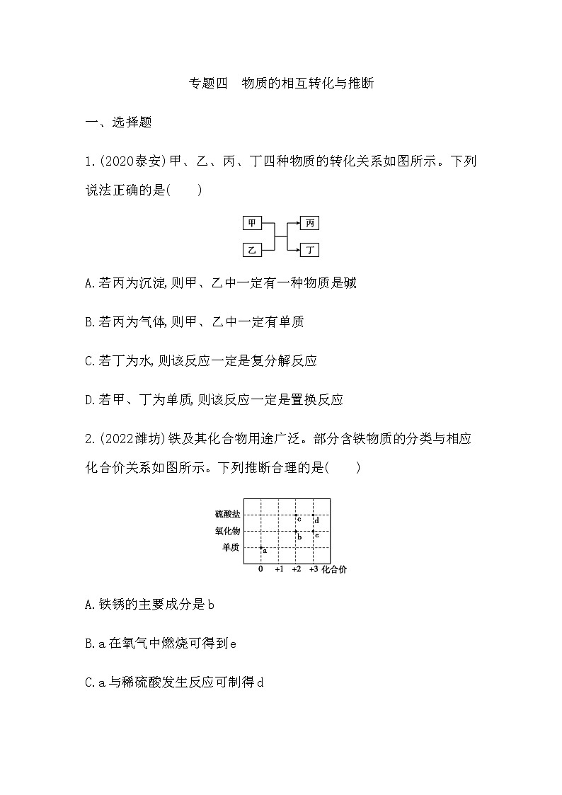 2023年中考化学鲁教版(五四学制)一轮专题四 物质的相互转化与推断第1页