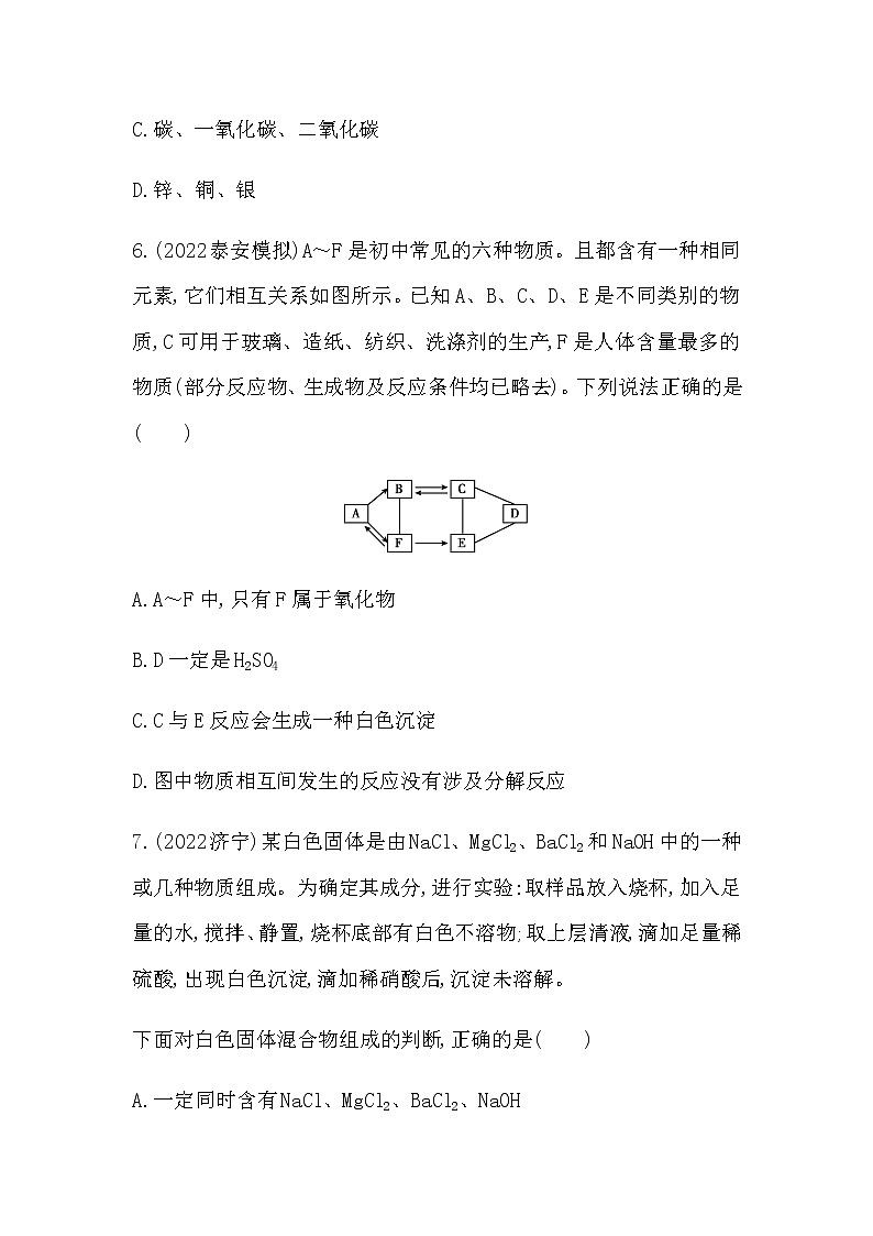 2023年中考化学鲁教版(五四学制)一轮专题四 物质的相互转化与推断第3页