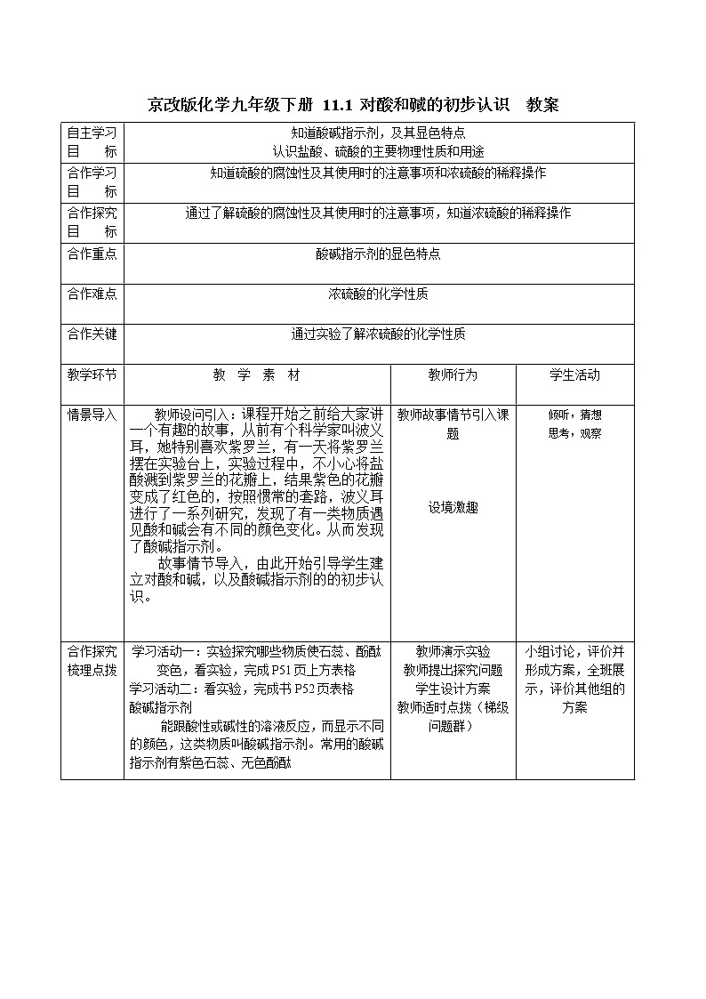 京改版化学九年级下册 11.1 对酸和碱的初步认识 教案01