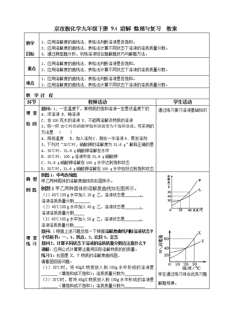 京改版化学九年级下册 9.4 溶解 整理与复习 教案01