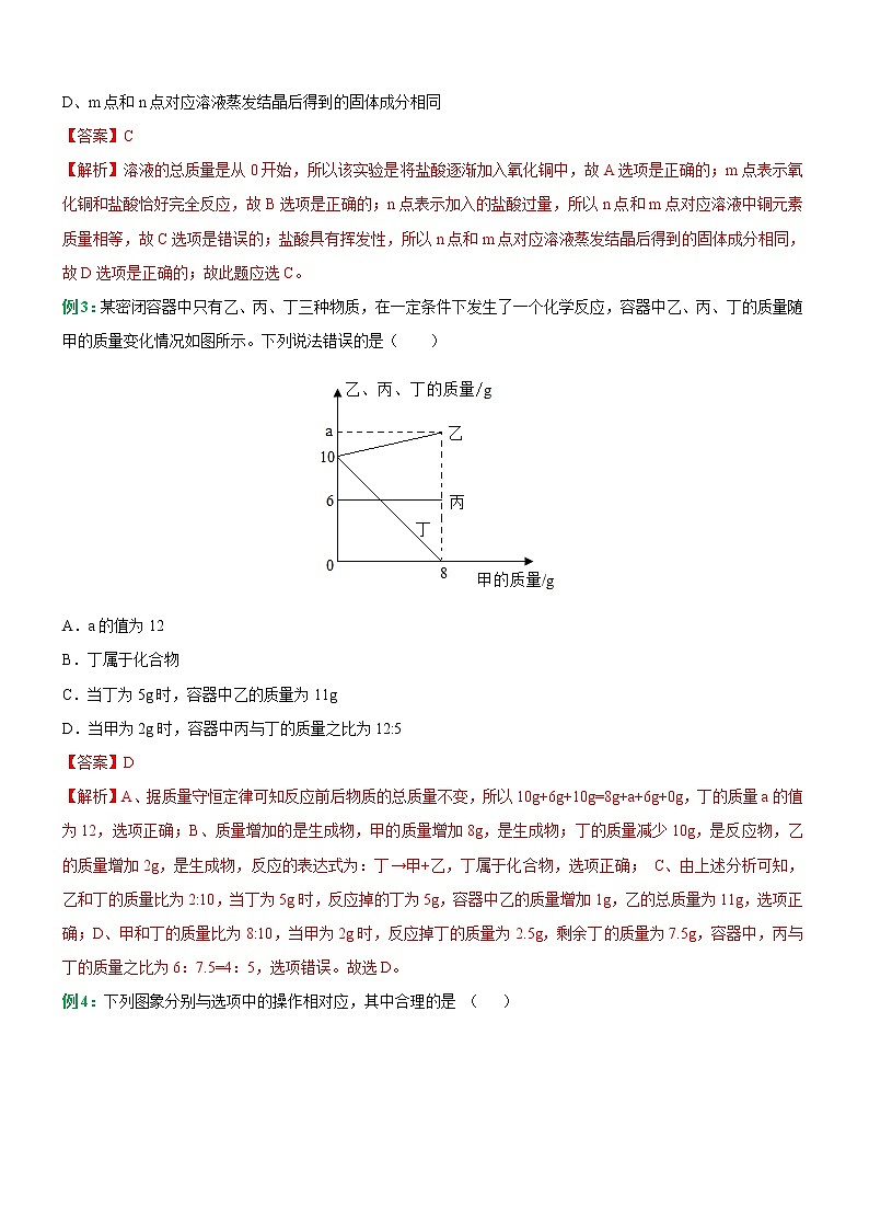 中考化学二轮复习重难点考点04—图像与分析专题突破(解析版)第2页