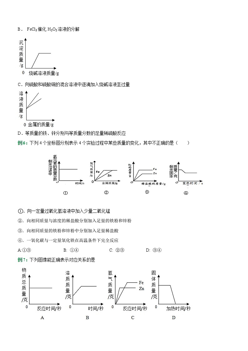 中考化学二轮复习重难点考点04—图像与分析专题突破(原卷版)第3页