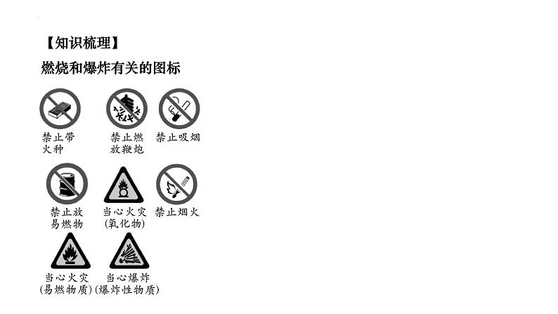 2023年中考化学一轮复习课件化学与能源和资源的利用第6页