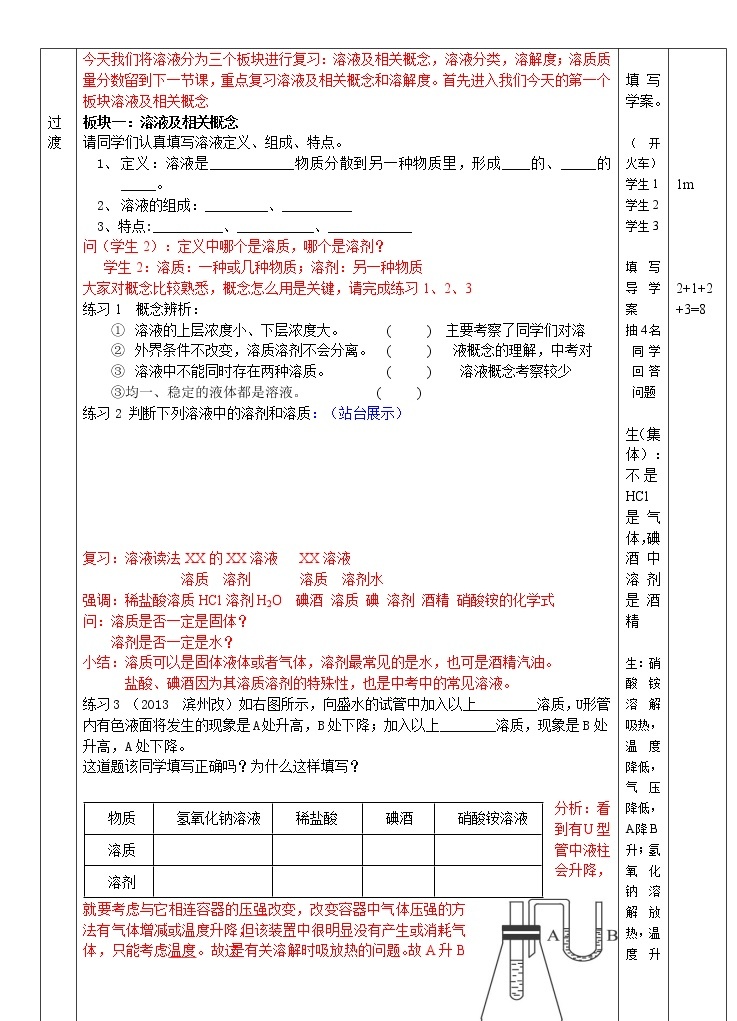 人教版九下化学 9.5溶液 单元复习  教案02