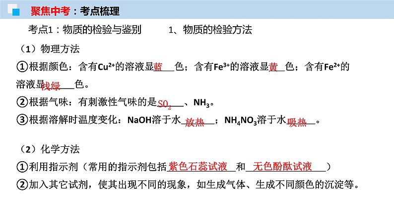 中考化学一轮复习精讲课件专题17 物质的检验与鉴别、分离与提纯 (含详解)第4页