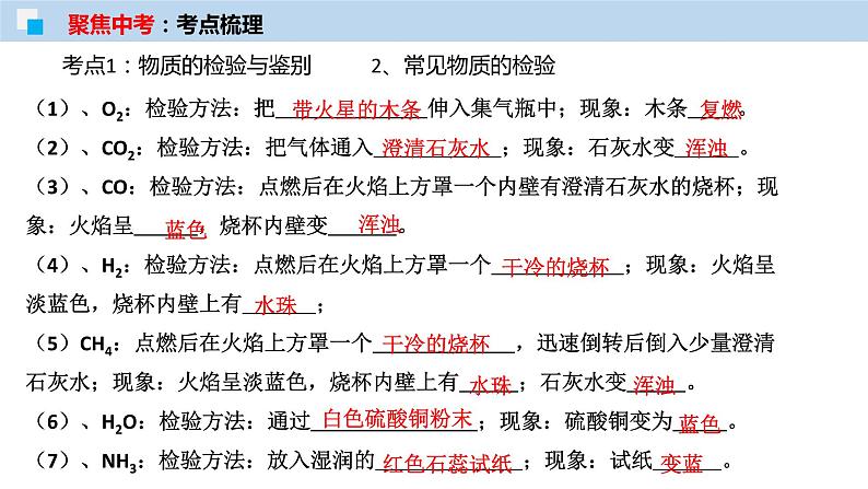 中考化学一轮复习精讲课件专题17 物质的检验与鉴别、分离与提纯 (含详解)第5页