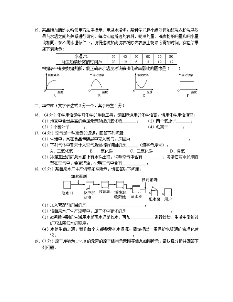 2022-2023学年湖南省常德市九年级上册化学期末专项提升模拟试题(含解析)第3页