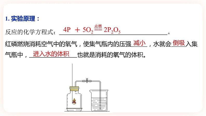 【备战2023】中考化学一轮复习:专题02《 空气和氧气》课件02