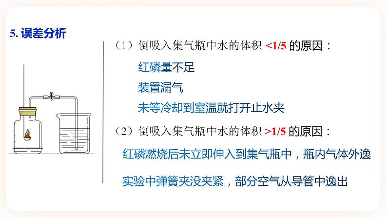 【备战2023】中考化学一轮复习:专题02《 空气和氧气》课件05