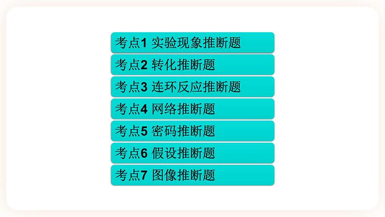 【备战2023】中考化学一轮复习:第6讲《中考物质推断题》课件第4页