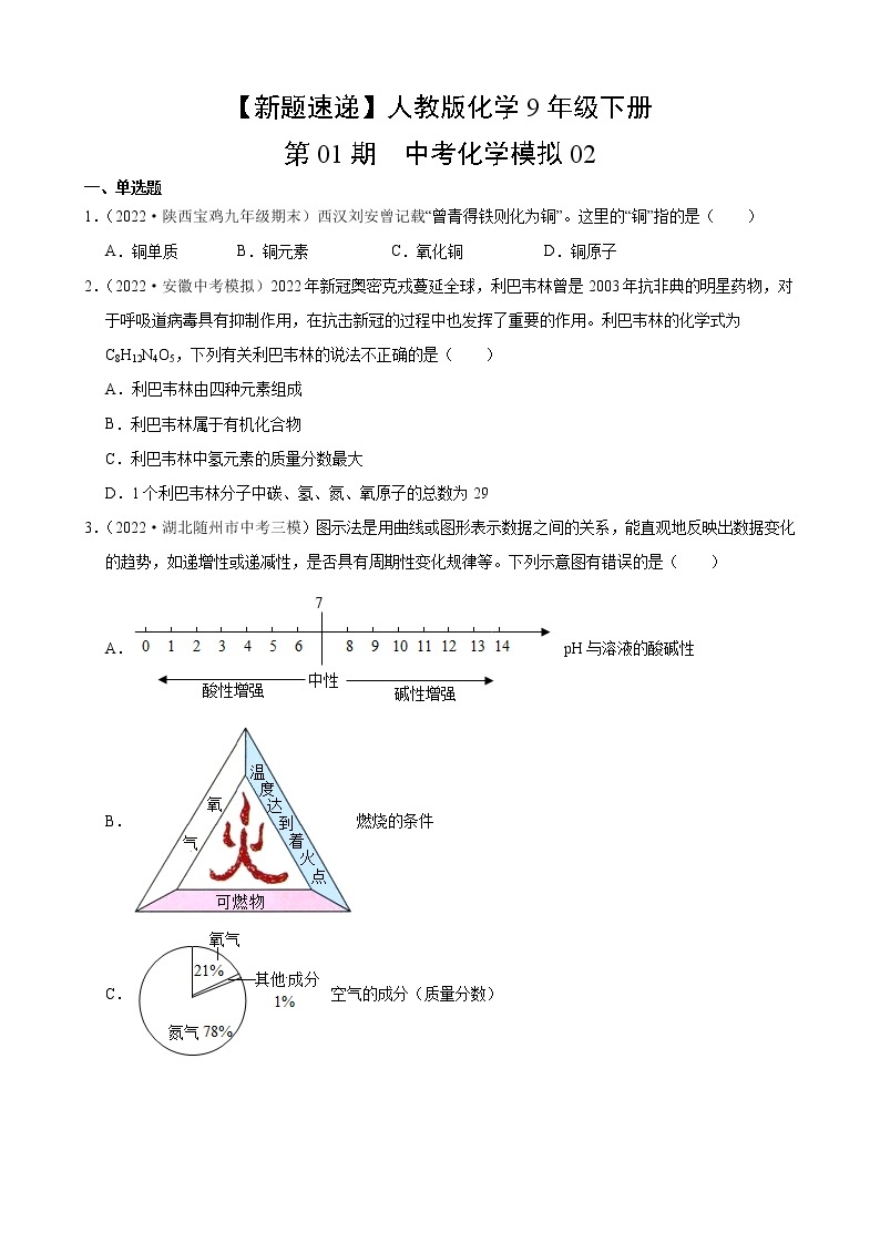 【新题速递】人教版化学9年级下册第1期02(含答案)02