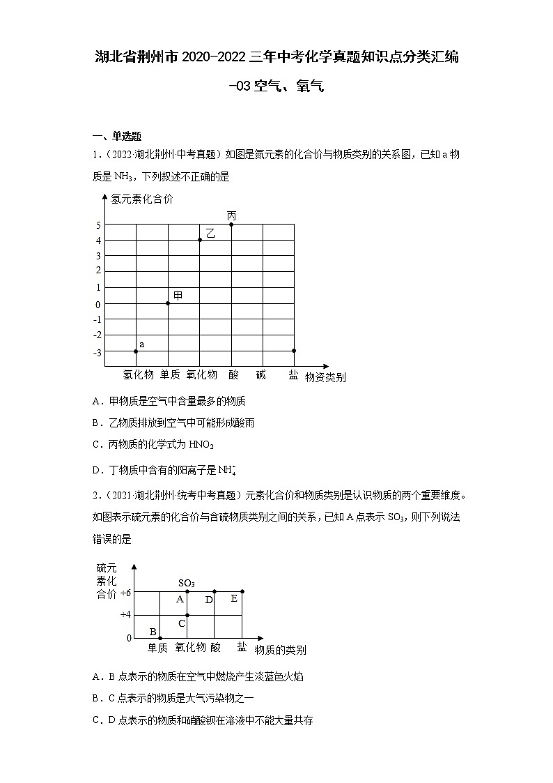 湖北省荆州市2020-2022三年中考化学真题知识点分类汇编-03空气、氧气第1页