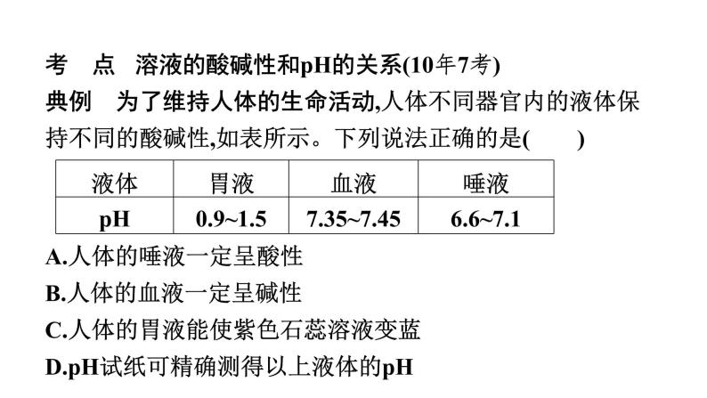 2023年中考安徽专用化学一轮考点知识梳理第十单元　酸和碱第2课时　中和反应和pH课件PPT04