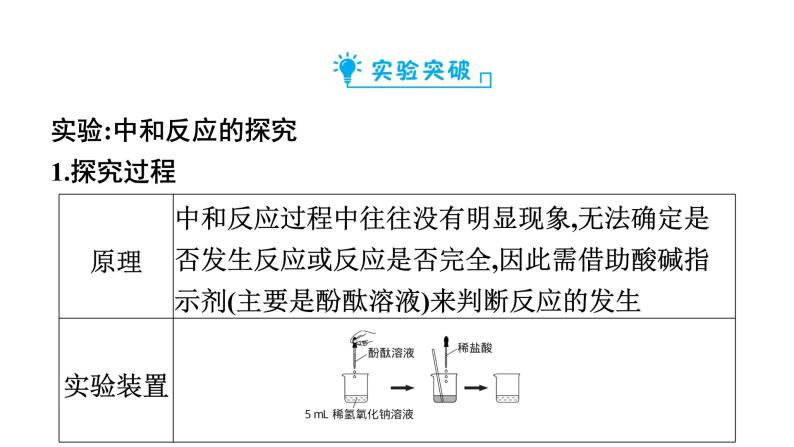 2023年中考安徽专用化学一轮考点知识梳理第十单元　酸和碱第2课时　中和反应和pH课件PPT07