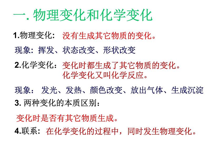 人教版(五四制)化学八年级全一册 1.1 物质的变化和性质 课件01第5页