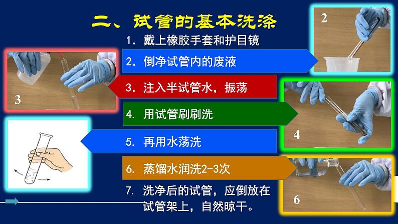 人教版(五四制)化学八年级全一册 1.3走进化学实验室 课件0203