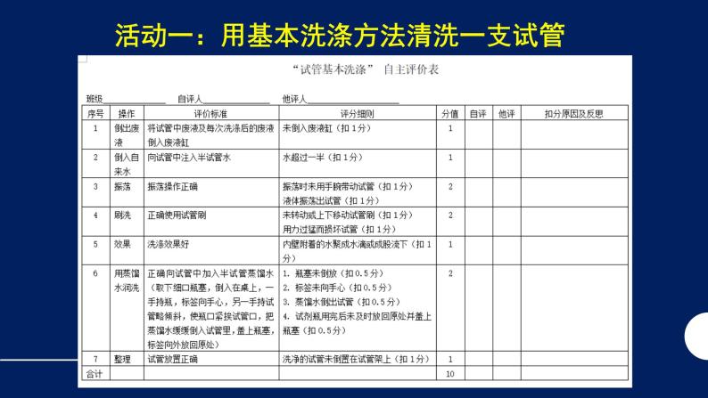 人教版（五四制）化学八年级全一册 1.3走进化学实验室 课件0208