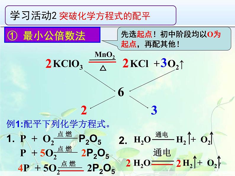 人教版(五四制)化学八年级全一册 5.2 如何正确书写化学方程式 课件02第7页