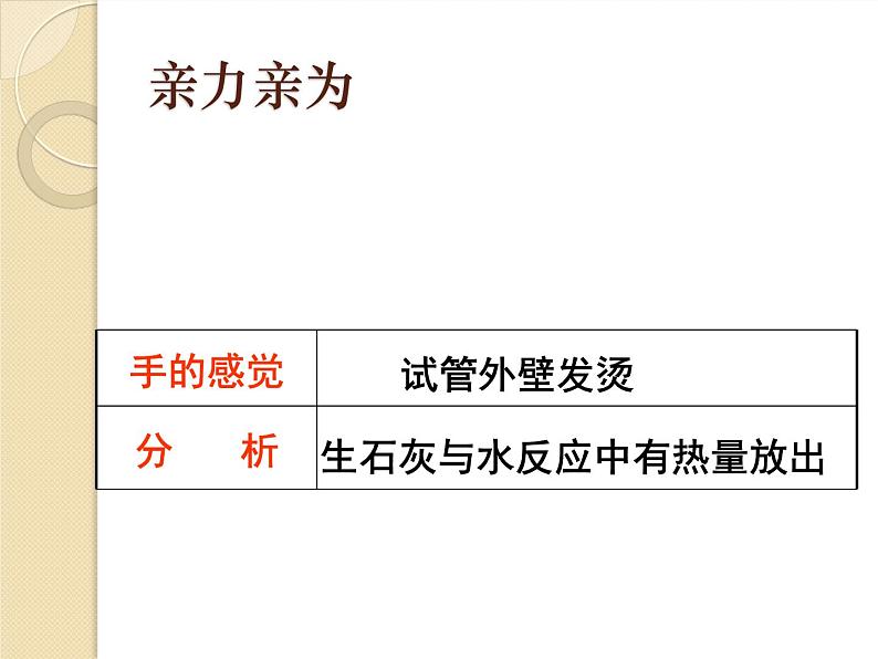 人教版(五四制)化学八年级全一册 7.2 燃料的合理利用与开发 课件01第5页