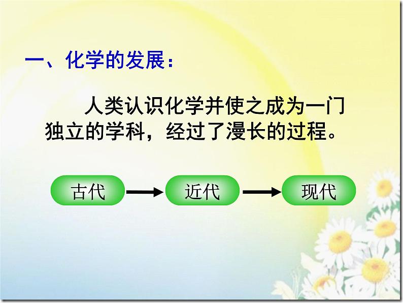 人教版(五四制)化学八年级全一册 绪言 化学使世界变得更加绚丽多彩 课件03