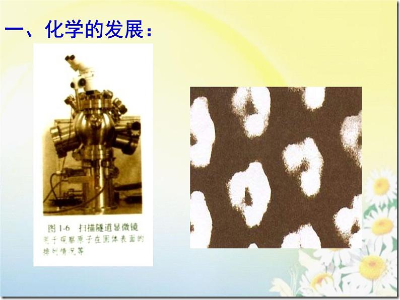 人教版(五四制)化学八年级全一册 绪言 化学使世界变得更加绚丽多彩 课件07