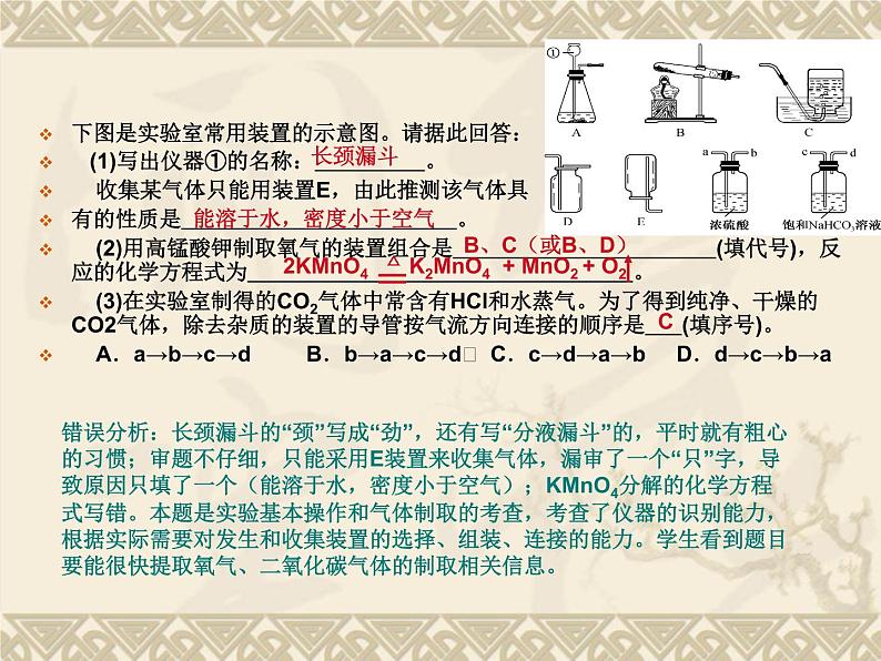 人教版(五四制)化学八年级全一册 6.2 二氧化碳制取研究 课件02第6页
