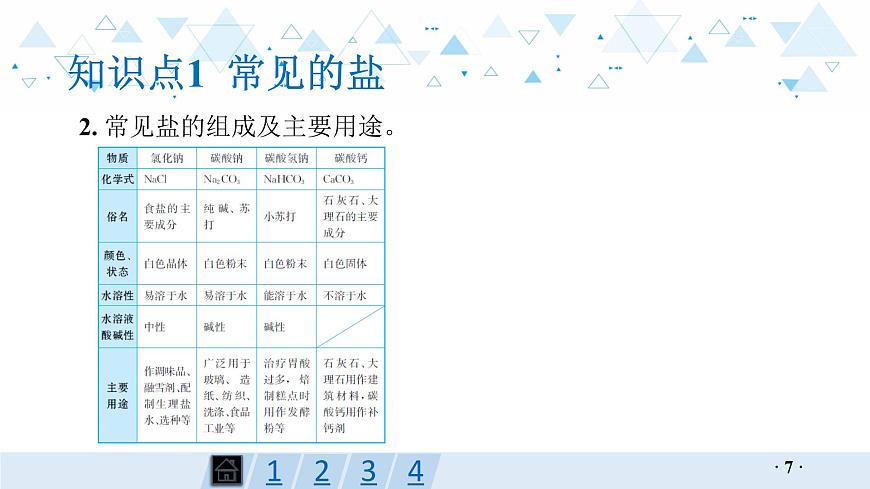 中考總復(fù)習(xí)化學(xué)第7講 鹽 化學(xué)肥料課件第7頁(yè)