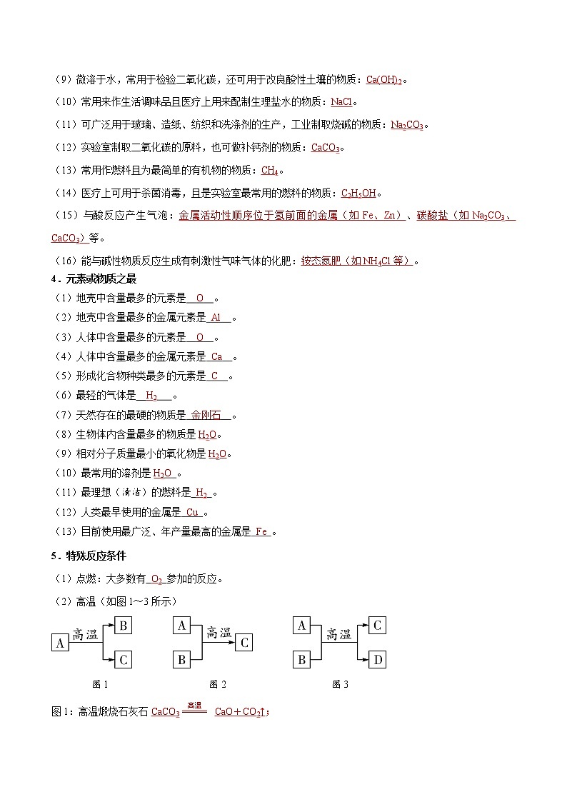 知识清单03 物质的转化和推断-中考化学考前必备重难点知识清单02