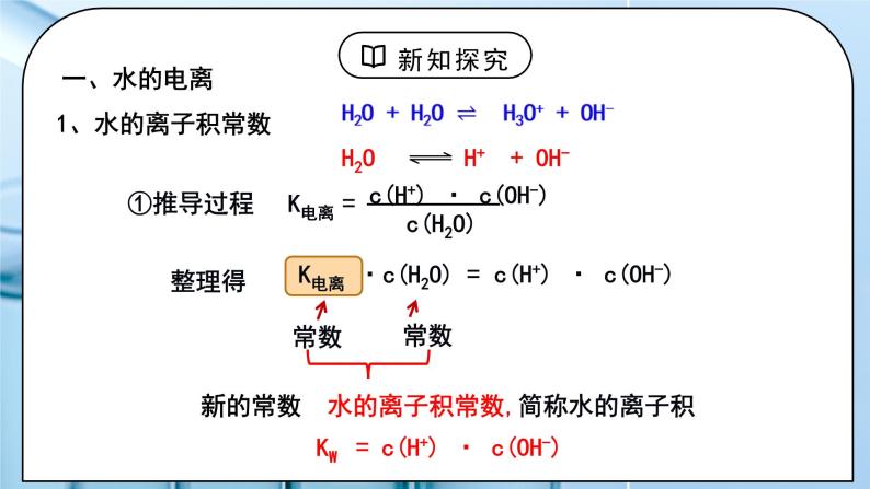 《水的电离和溶液的PH》第一课时课件PPT+教学设计04