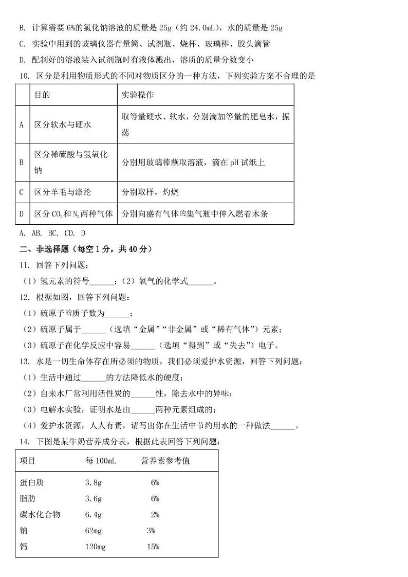 吉林省长春市2021年中考化学试题【附参考答案】第2页