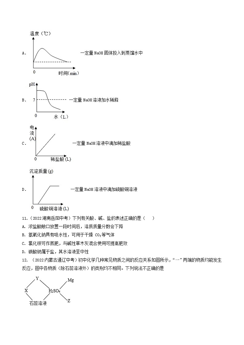 第七单元  应用广泛的酸碱盐(培优卷)——2022-2023学年九年级化学下学期单元卷(沪教版全国)(原卷版)第3页