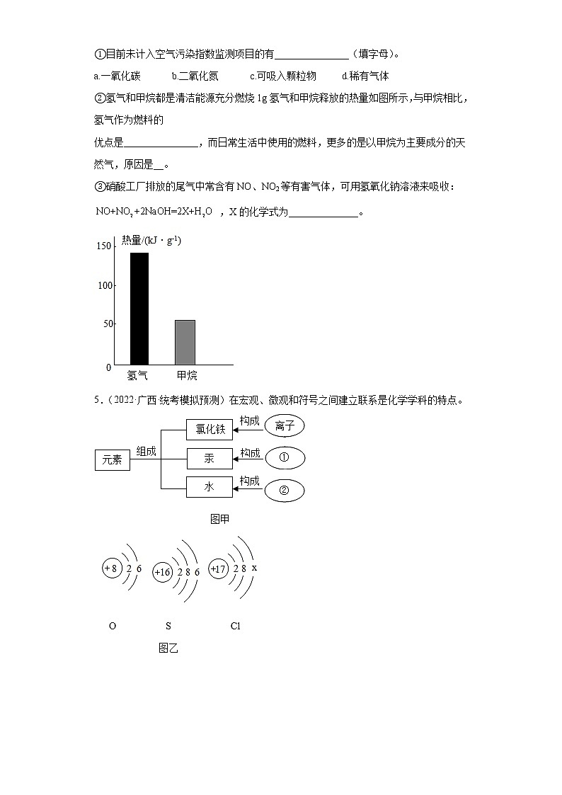 广西各地区2022年中考化学模拟试题汇编-填空题(中档题)第3页