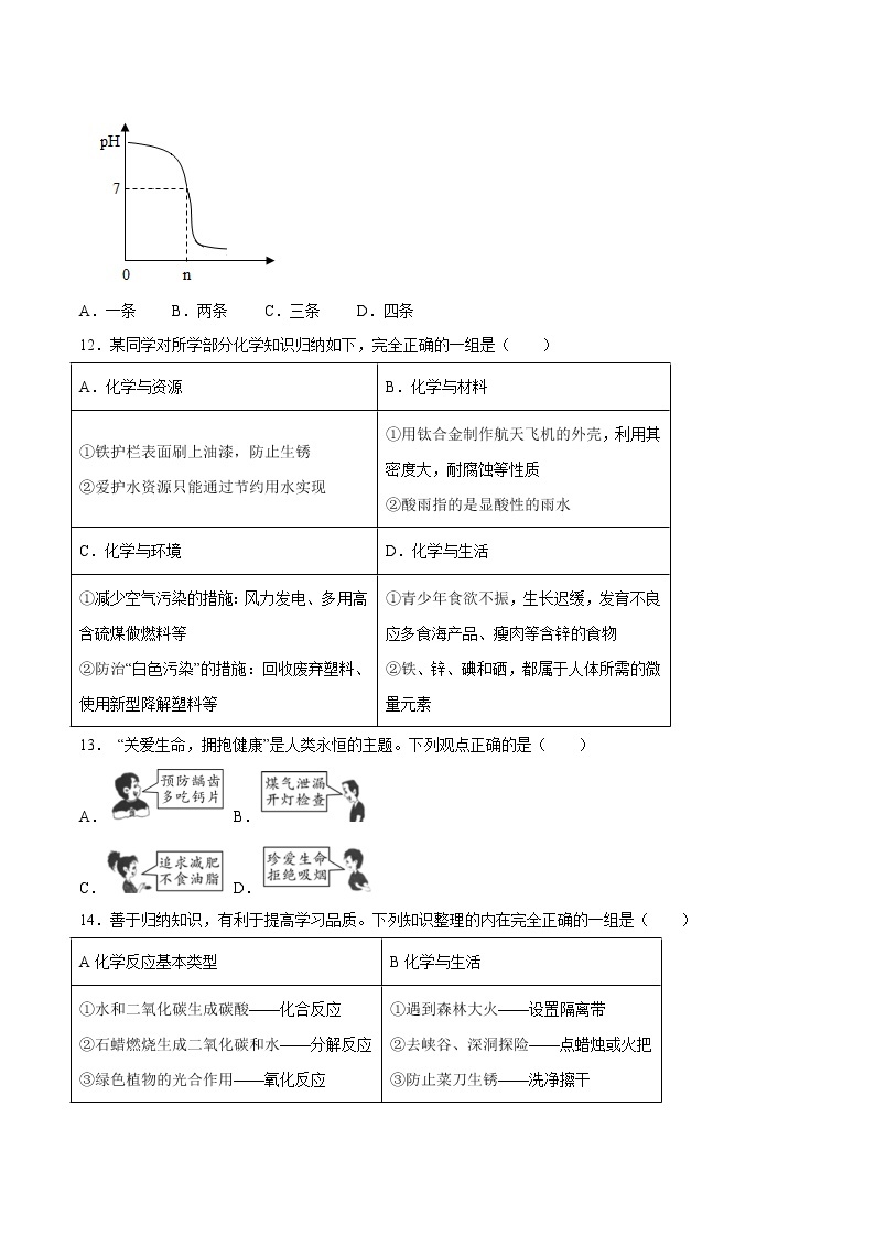 第十二单元  化学与生活（培优卷）——2022-2023学年九年级化学单元卷（人教版）（原卷版+解析版）03