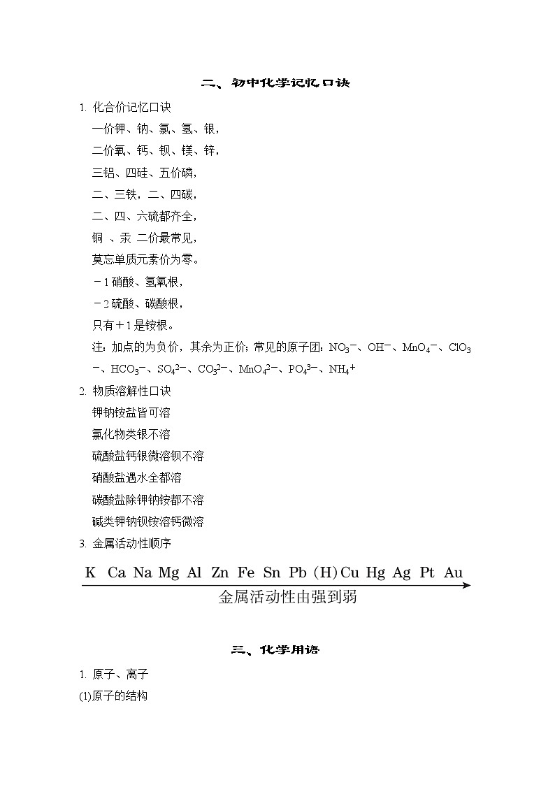 人教版化学中考复习--知识点记忆--二、初中化学记忆口诀+化学用语第1页