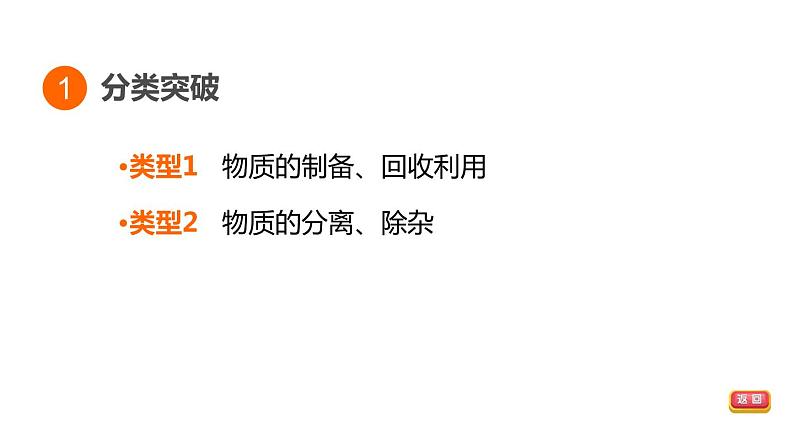 人教版化学中考复习--第25课时 工艺流程图题(课件)第8页