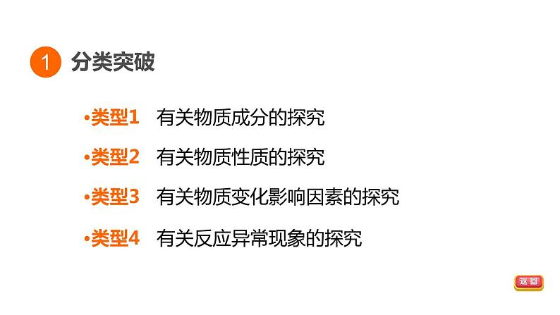 人教版化学中考复习--第26课时--实验探究题--(课件)04
